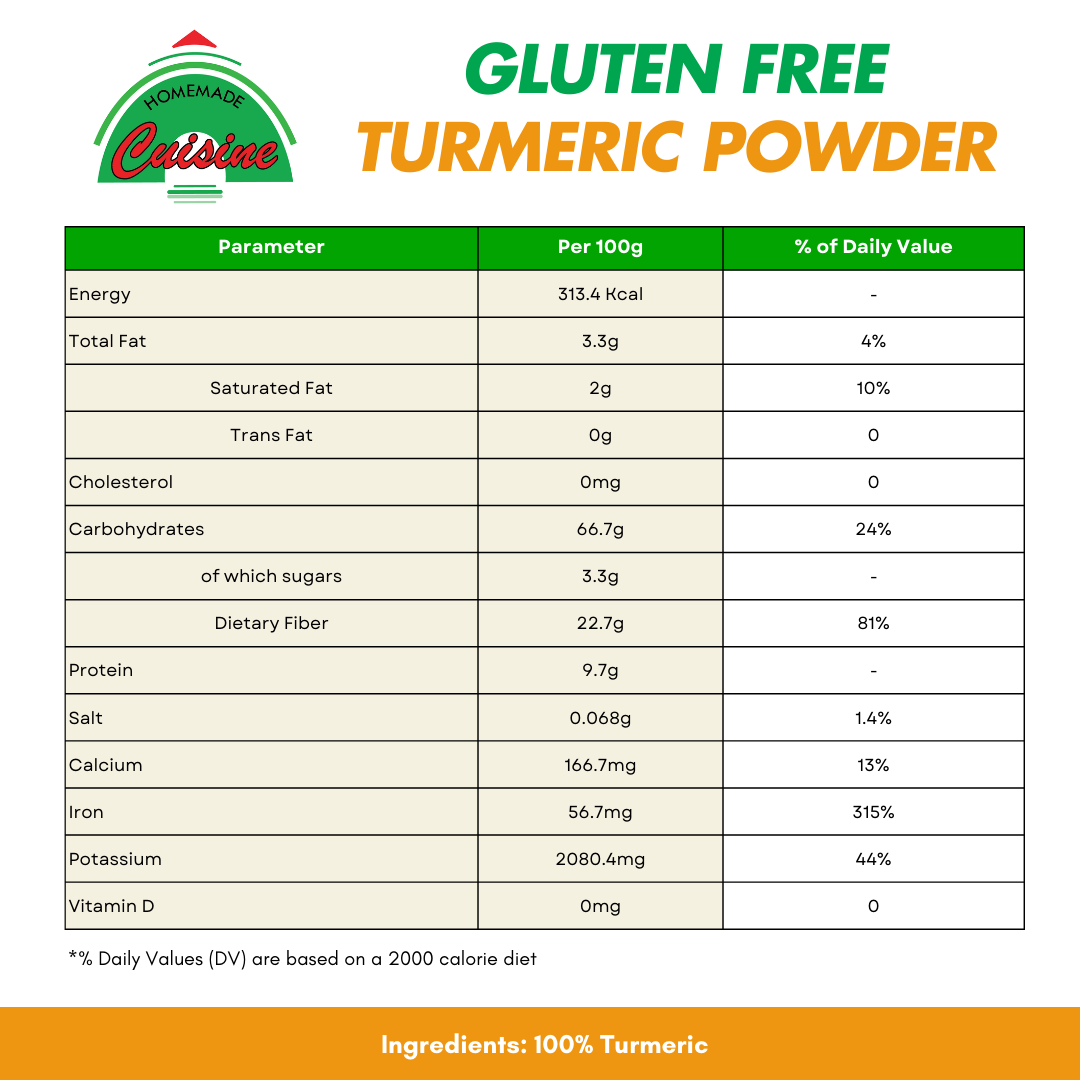 Gluten Free Turmeric Powder